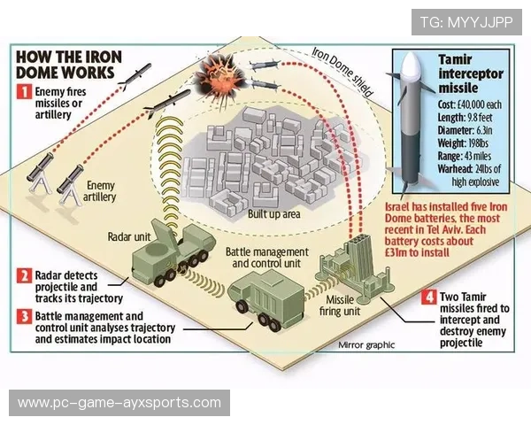 广东连续制造反击机会