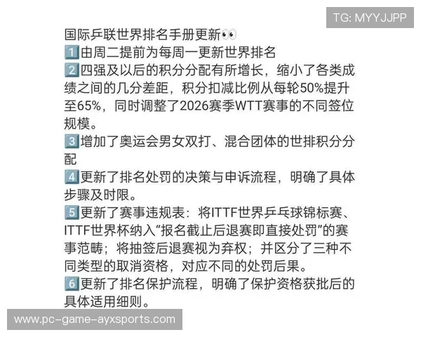 奥运新规则引发全球争议